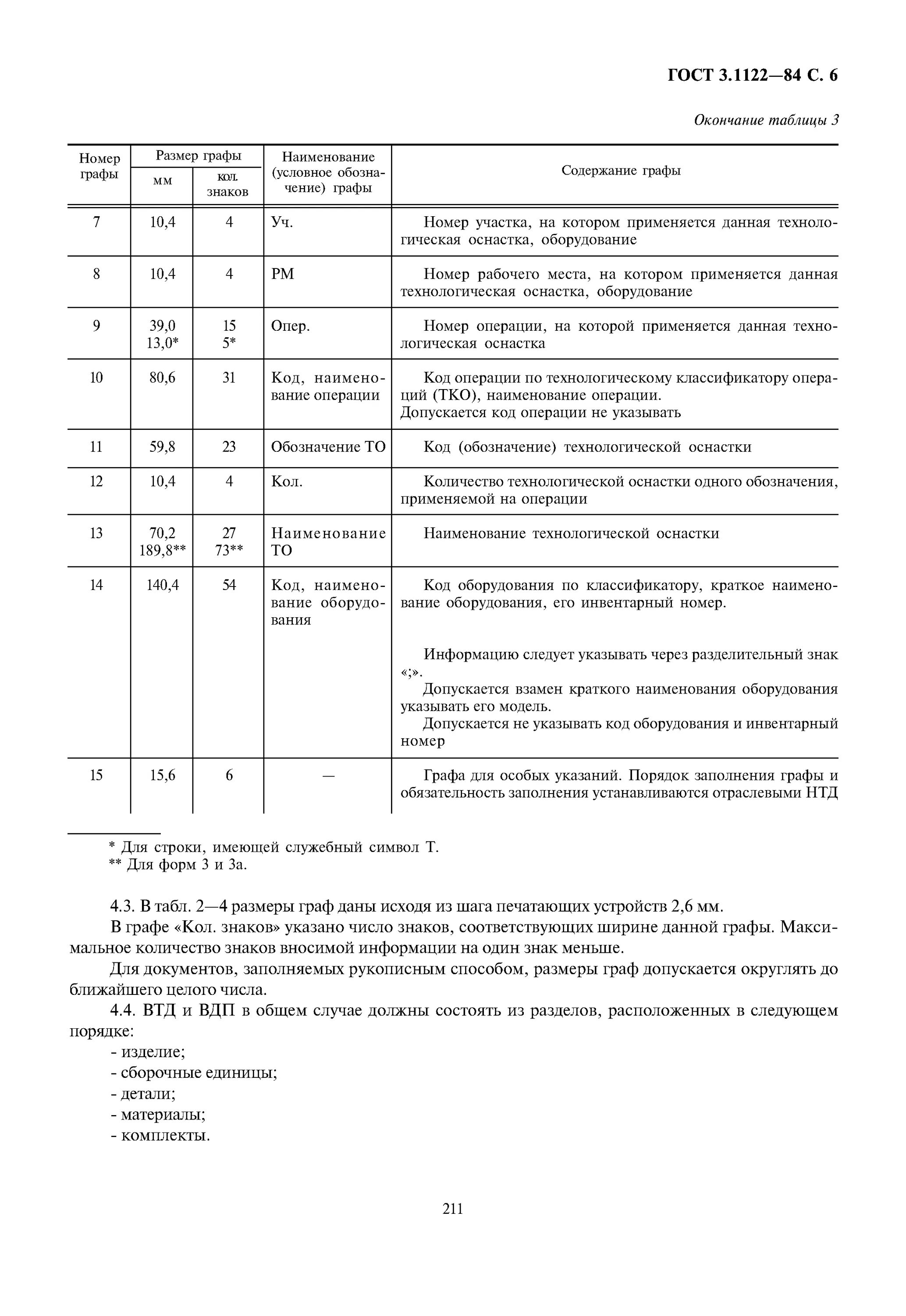Обозначения схем базирования заготовок. Ведомость технологических документов гост. Схема базирования на фрезерном станке. Обозначение базирования на чертежах. Как обозначается ремонтная схема на чертеже.
