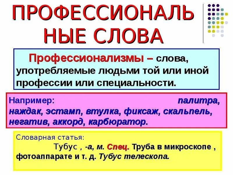 Как называются специальные слова. Профессиональные слова. Слова профессионализмы. Профессионализм, Слава. Слова профессионализмы примеры.