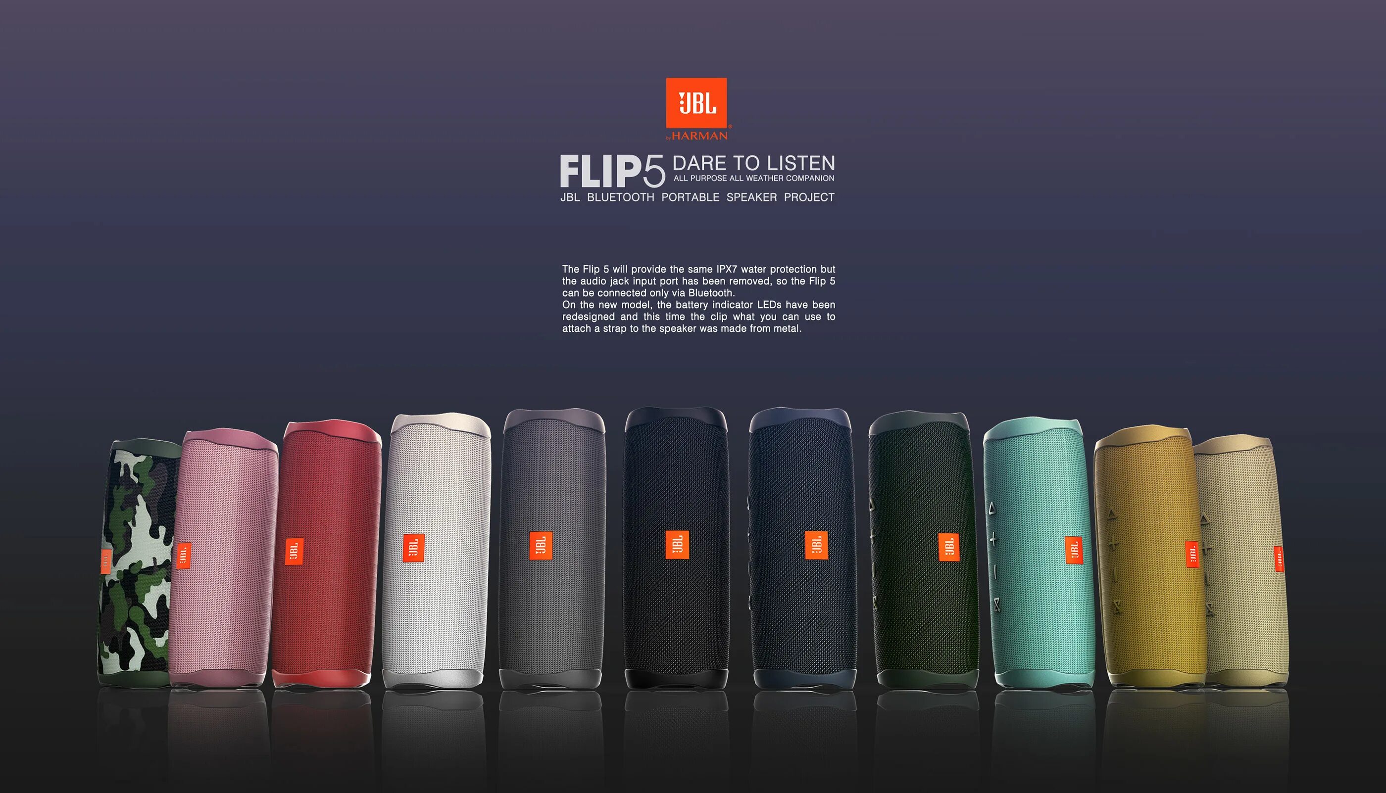 Jbl 5 отзывы. JBL Flip 5. JBL flip5blk беспроводная акустика. Колонка JBL 5. JBL charge 5 и Flip 6.