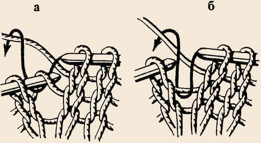 Двойная протяжка в вязании на спицах. Схема вязания с протяжками. Две петли вместе протяжкой спицами. Лицевая протяжка спицами. Двойная протяжка в вязании на спицах.