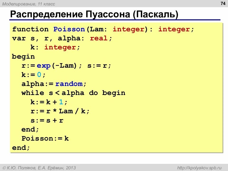 Паскаль var integer. Function в паскале. функции в паскале примеры. паскаль function программы. функция random в паскале.