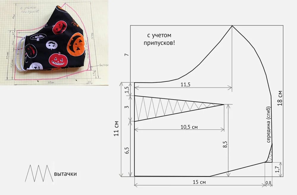 Лекала для пошива защитной маски. Выкройка маски для лица. Маски медицинские выкройки для пошива. Лекало маски для лица из ткани.