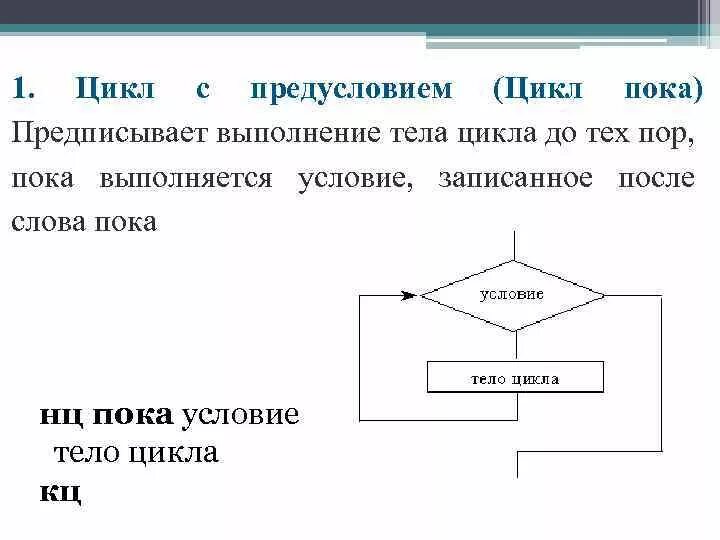 Выберите цикл с предусловием. Цикл с постусловием блок схема примеры. цикл с предусловием цикл пока. цикл до и цикл пока. цикл с предусловием вып.