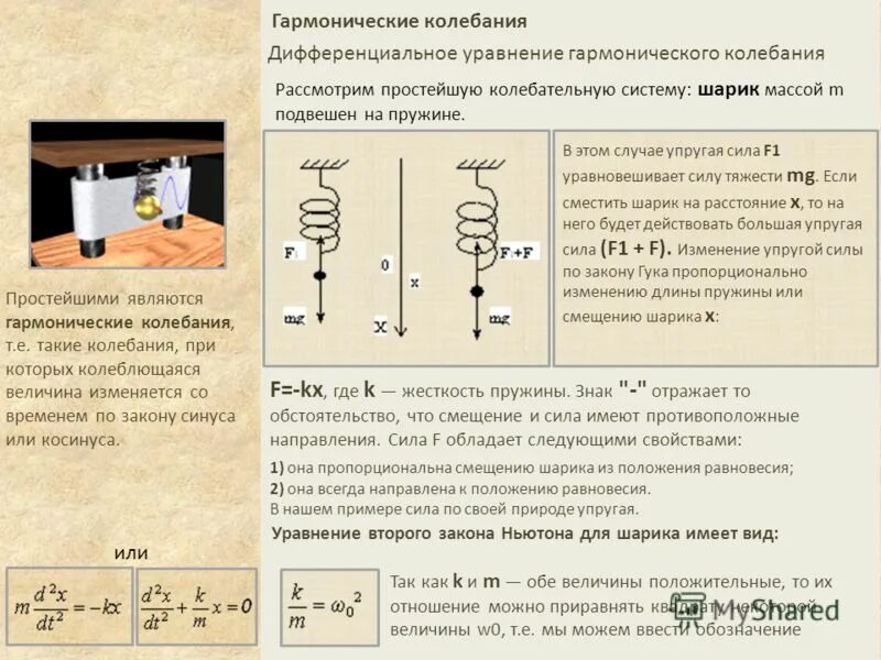 формула упругости через массу. коэффициент жесткости буква в физике. как определить жёсткость пружины в физике. коэффициент жёсткости пружины формула. жесткость в физике буква.