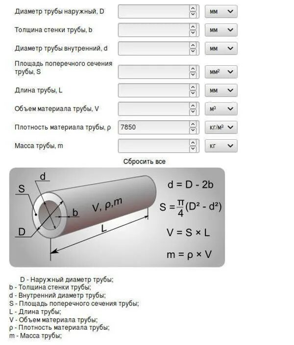 Формула вычисления веса стальной трубы. Формула расчета объема трубы. Формула вычисления объема трубы. Как рассчитать наружный объем трубы.