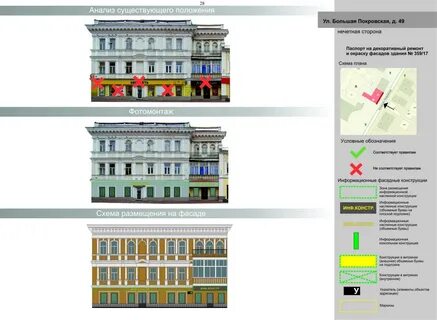 Размещение вывески на фасаде многоквартирного дома