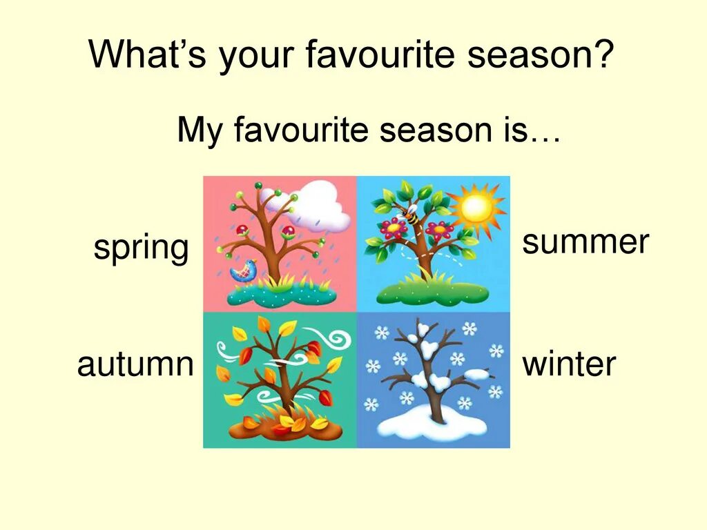Seasons презентация. Английский язык Seasons. Урок на тему Seasons.