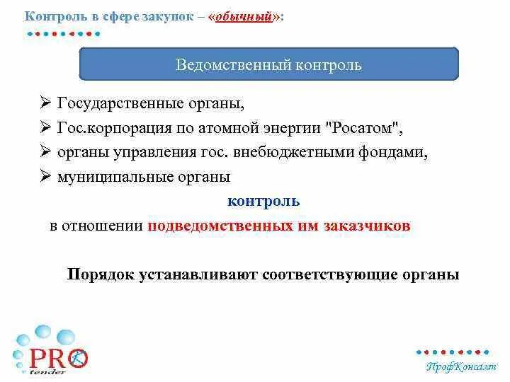 Ведомственному внутреннему контролю