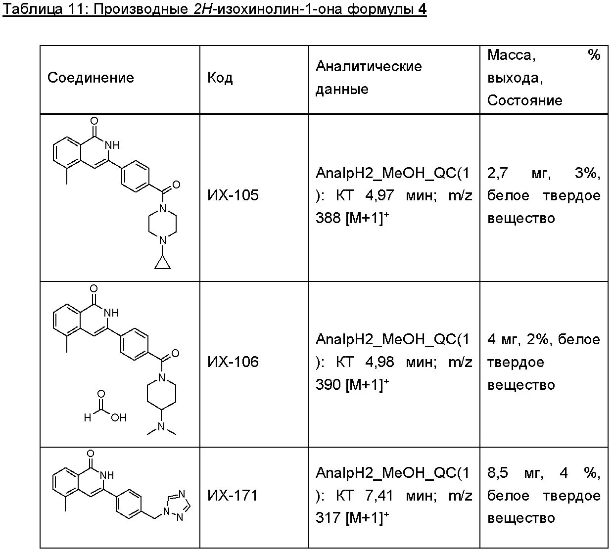 Третий синтез. Формула изохинолина. Изохинолин производные. Производные изохинолина формулы. Лекарственные препараты производные изохинолина.