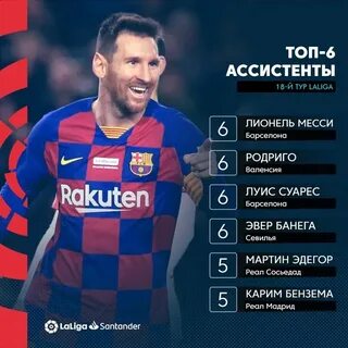 Лучший ассистент в истории