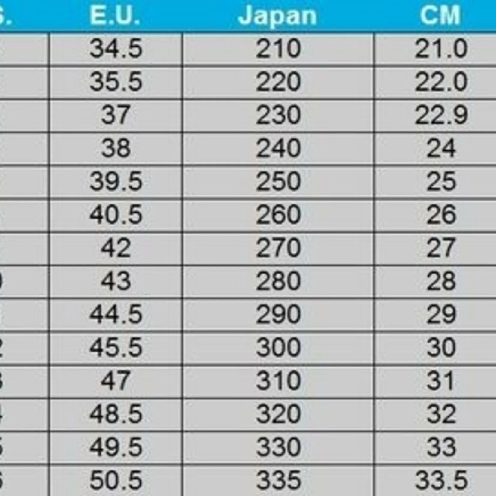 Uk eur. Таблица размеров обуви us eu. Us uk eu Размеры. Uk и eu Размерная сетка. Таблица размеров uk us eu.