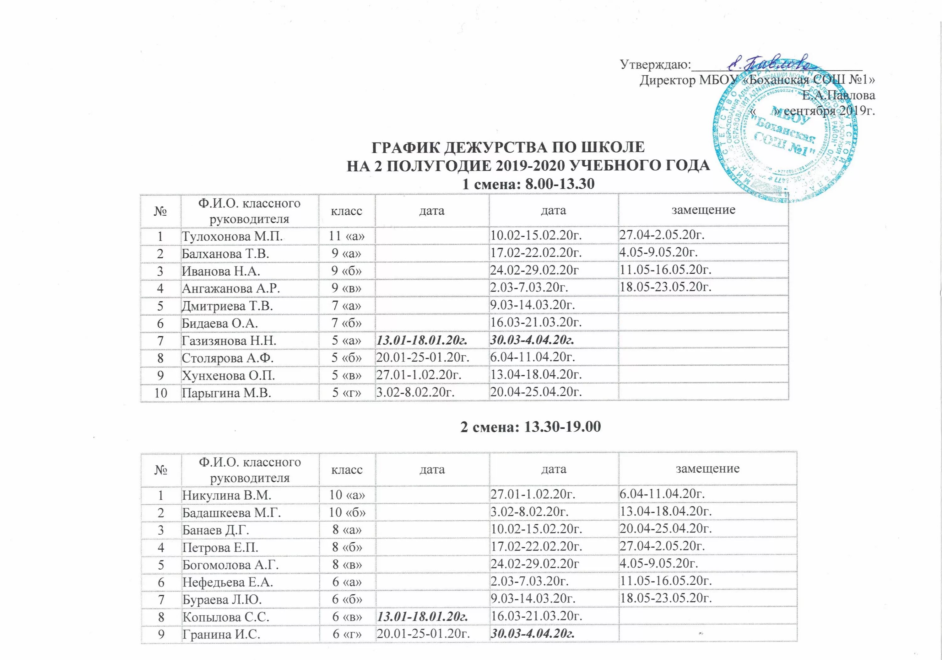 МБОУ Боханская СОШ номер 1. Школа МБОУ Боханская СОШ 2. Сайт Боханской СОШ 1 Боханского района.