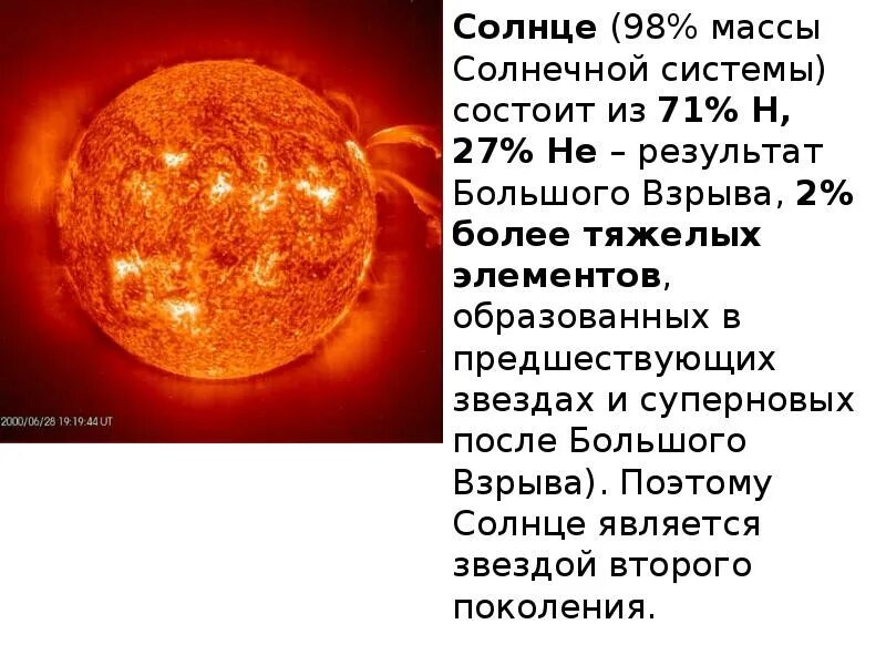 Химический элемент солнца. Происхождение звезд и химических элементов. химический элемент в честь солнца.