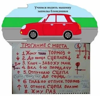 Как заводить механику машину поэтапно для начинающих