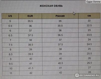 Тимберленд обувь размерная сетка