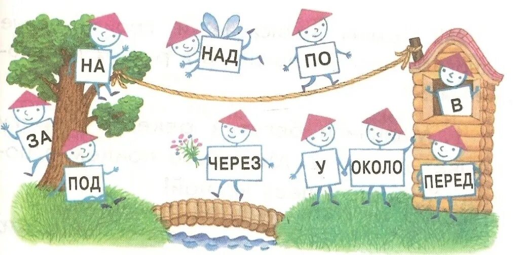 Что это за перед