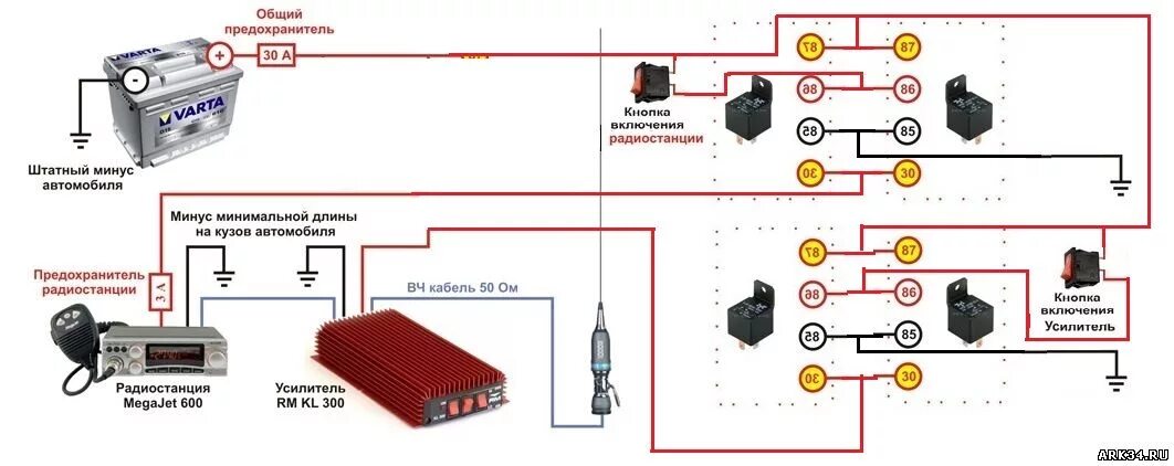 Схема подключения автомобильной рации. Как подключить рацию в автомобиле 12 вольт. Схема подключения рации 24в. Установка рации в автомобиль схема.