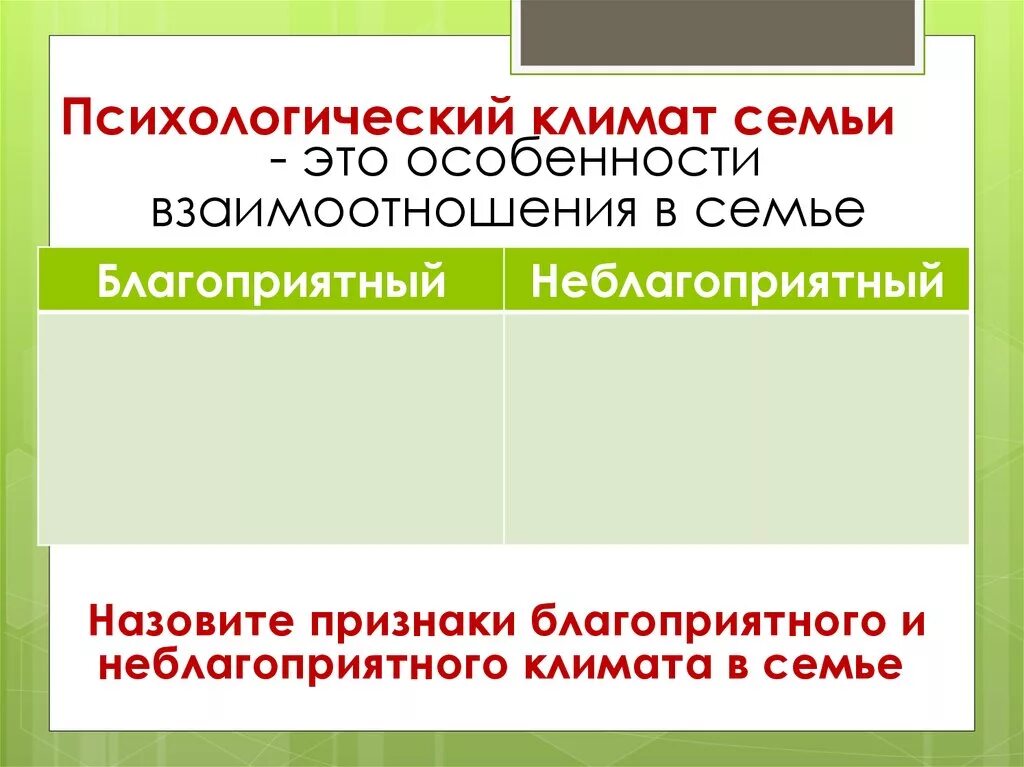 Психологический климат в семье. Отношение в семье психологический климат. Особенности психологического климата в семье. Социально-психологический климат в семье. Социальный климат семьи