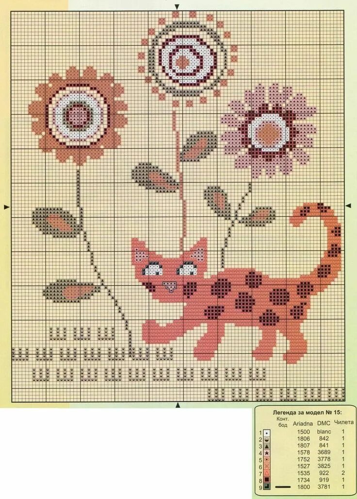 Вышивка крестом примитивы сэмплеры. Сэмплеры квакеры примитивы. Схемы примитивных вышивка. Сэмплеры квакеры примитивы. Примитивная вышивка.