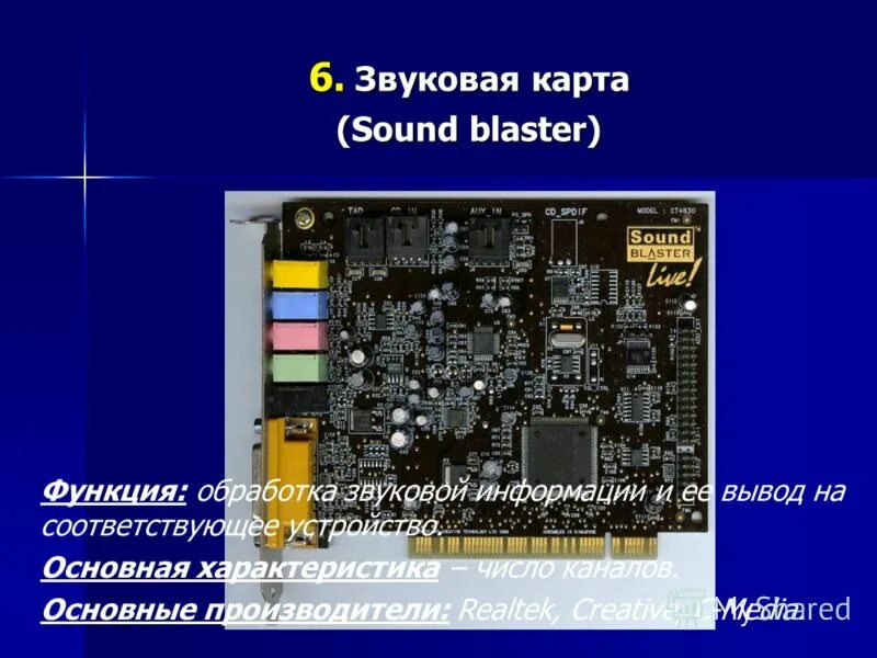 Звуковая карта находится