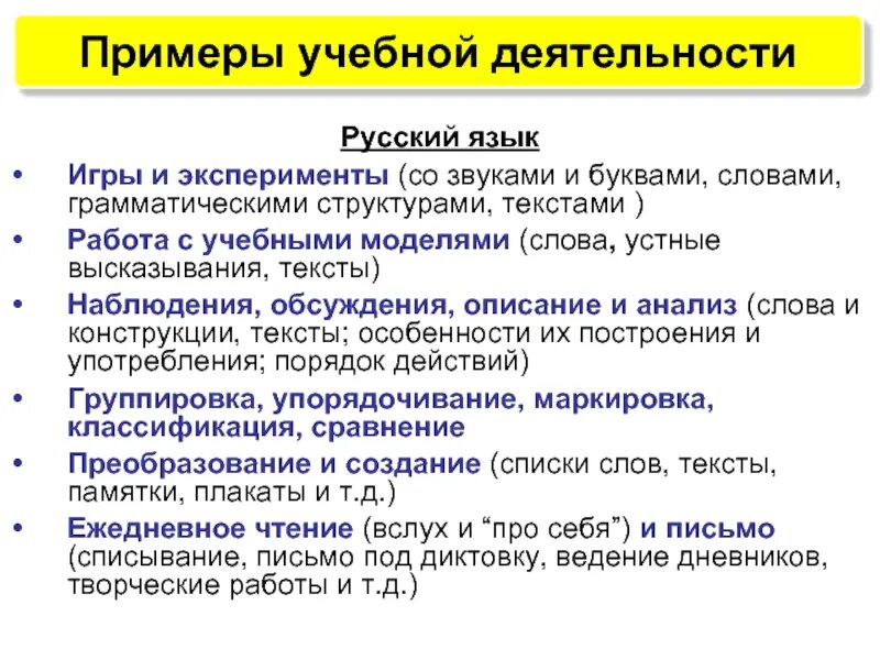 Учебная деятельность примеры. Примеры учебной деятельности человека. Учеба пример деятельности. Учебный вид деятельности примеры.