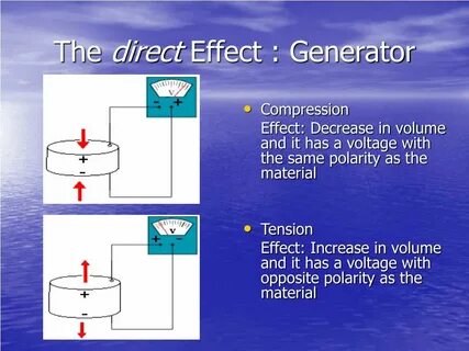 Has effect