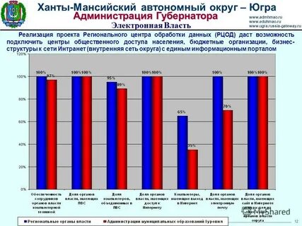 Цор хмао