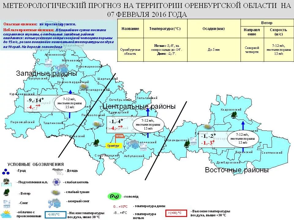 Какая температура в алтайском крае. Карта температур Оренбургской области. Карта осадков Оренбург. Климат Оренбургской области. Климатическая карта Оренбуржья.