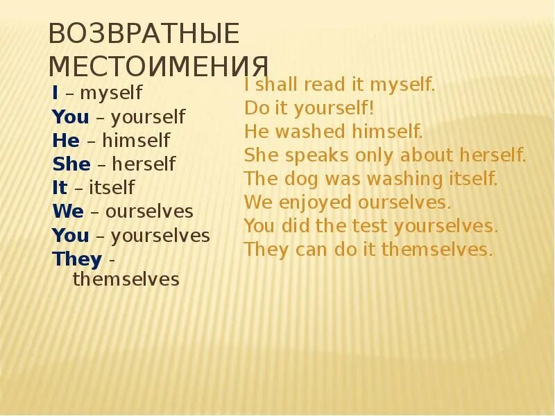 Возвратные местоимения myself yourself. Reflexive pronouns упражнения. Предложения с myself yourself himself. Yourself myself ourselves. Themselves myself himself herself yourselves