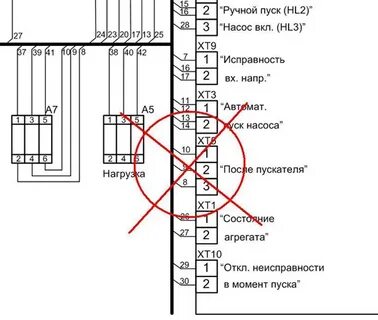 Шкп 4 шкаф контрольно пусковой схема подключения