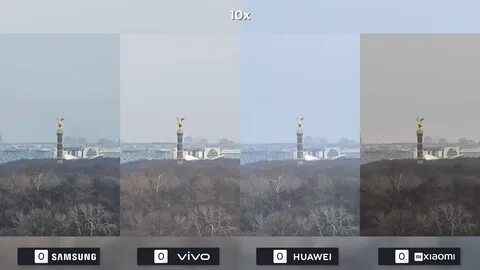 Samsung s24 ultra сравнение s23 ultra