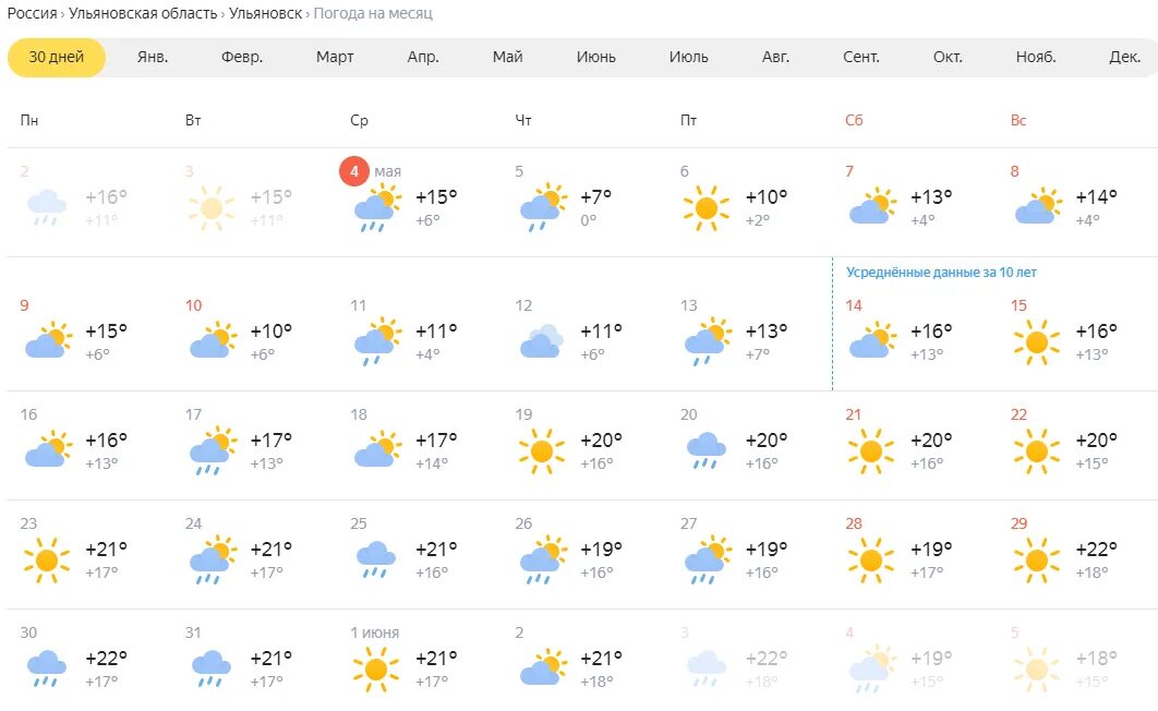 Погода на июль 2024 уфа. Погода в Ульяновске. Погода в Ульяновске на сегодня. Погода Ульяновск на 10 дней. Погода в Ульяновске на завтра.