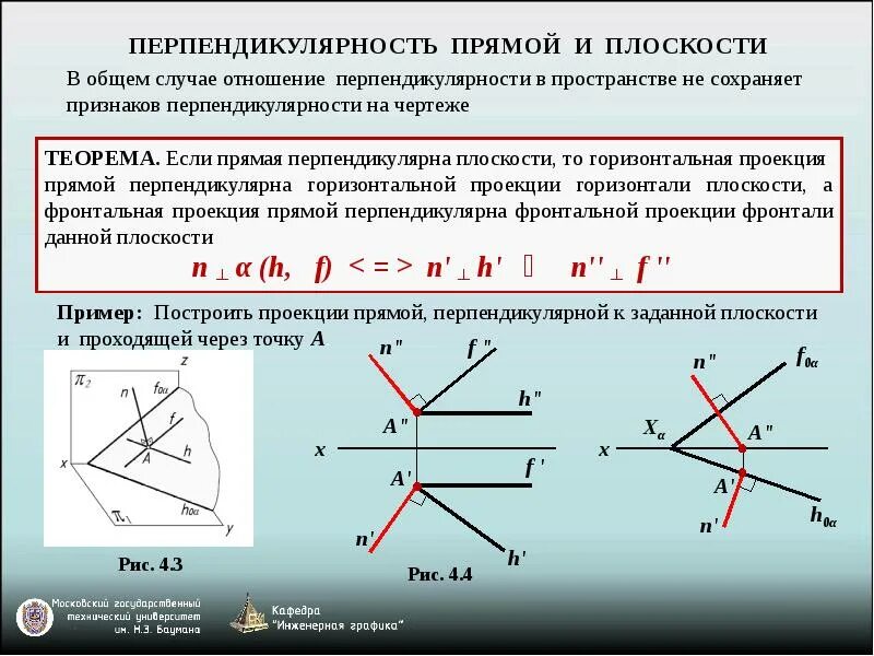 Расположение прямых линий. Взаимное положение прямой и плоскости. Взаимное положение прямых на плоскости. Взаимное расположение прямых, прямой и плоскости.. Взаимное расположение прямых, прямой и плоскости, плоскостей.