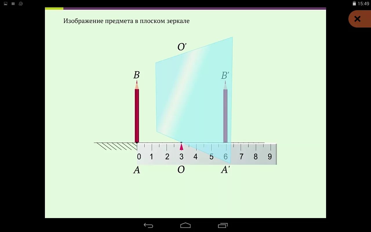 Изображение в плоском зеркале. Построение мнимого изображения в плоском зеркале. Изображение в плоском зеркале физика. Построение изображения в плоском зеркале физика 8 класс.