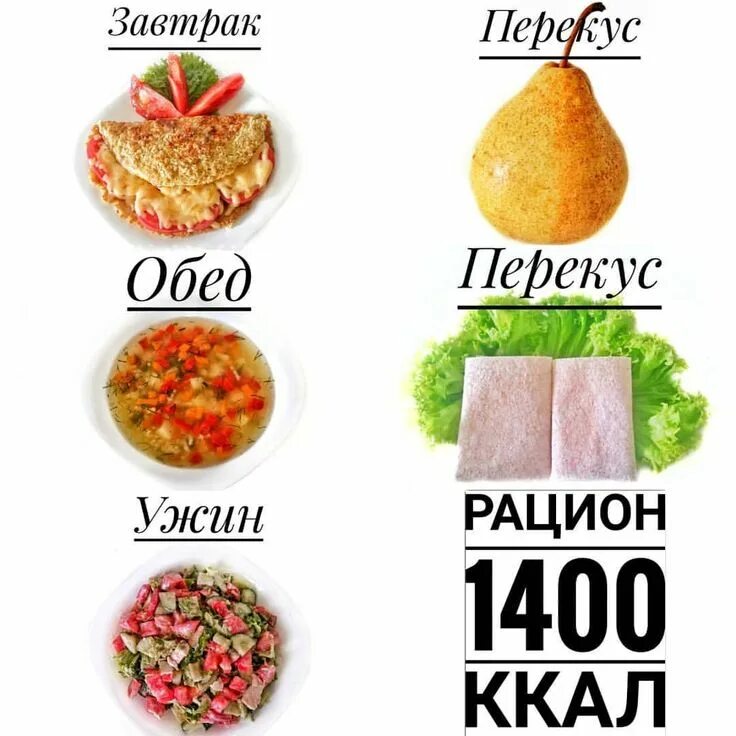 Диета 1400. ПП рацион для похудения на 1400 калорий. Рацион на 1400 ккал. Меню на 1400 калорий для похудения. Завтрак обед перекус ужин.