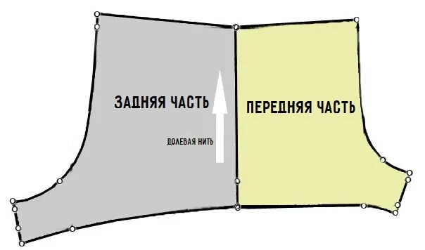 Трусы мужские выкройка 56. Выкройка трусов семейников. Выкройка трусов мужских семейных 56. Выкройка мужских трусов 56 размера семейные. Выкройка мужских семейных трусов р.52.