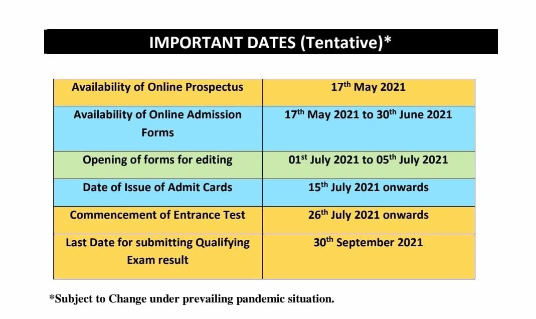 Important dates. International important Dates.