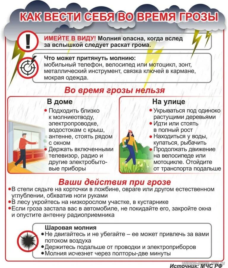 безопасность при грозе и молнии для детей. памятка по правилам поведения при грозе. правила безопасного поведения при грозе. где наиболее безопасно переждать грозу. грозу можно безопасно переждать ответ.
