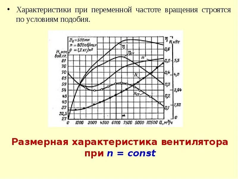 Кпд 100. Какие устройства называют тепловыми двигателями. Тест по тепловым двигателям. Тест по тепловым двигателям. Что называют тепловыми двигателями.