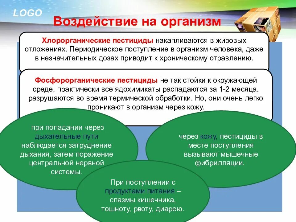 Поступление в окружающую