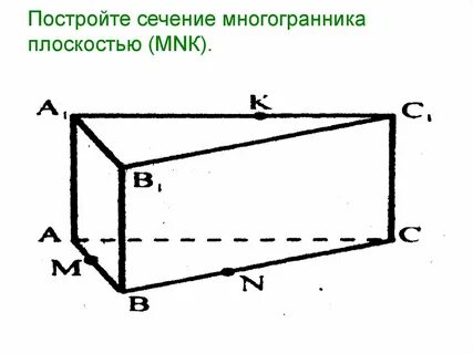Постройте сечение плоскостью mnk