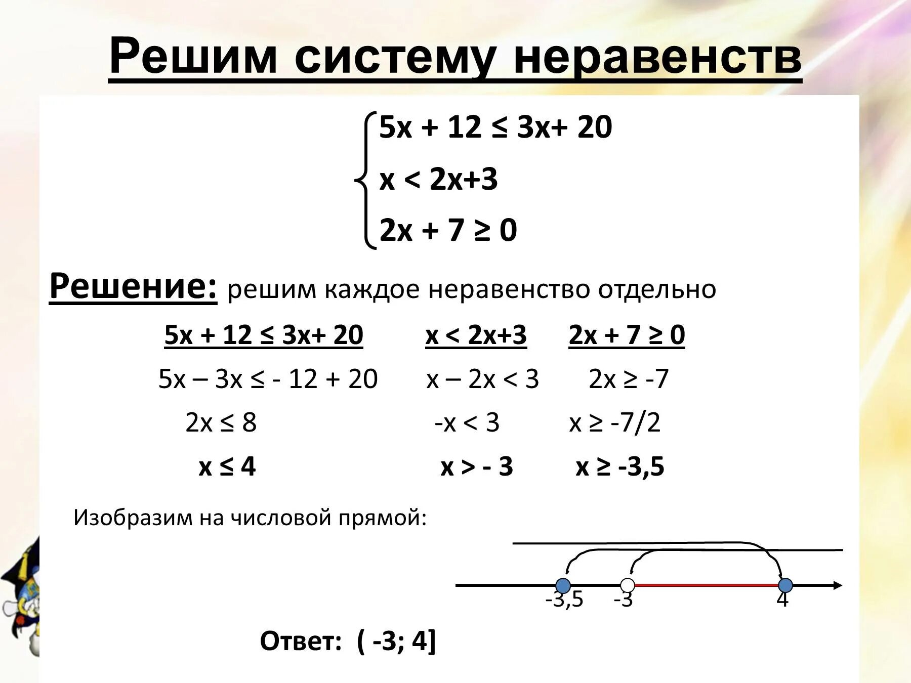 2x 3 3 3x 5 11x. Решение системы неравенств как решать. Как решается система неравенств. Решите систему неравенств как решать. Решение систем неравенств как.