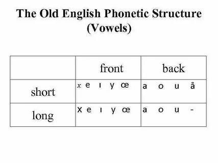 One of the old english