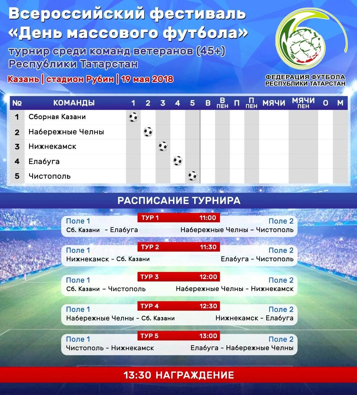 Рубин расписание матчей 2024. Рубин расписание матчей. Казань-Елабуга расписание. Турнир по футболу среди юношей стадион Рубин 2007 год. Расписание футбола сборной Татарстана Рубин.