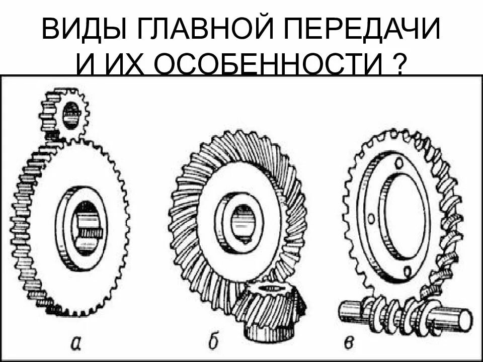 Схема одинарной главной передачи. Двойная разнесенная Главная передача схема. Типы главных передач. Типы главных передач автомобиля.