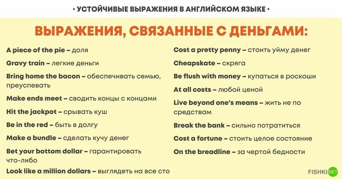 Делай что должна на английском. Устойчивые выражения в английском. Устойчивые фразы на английском. Устойчивые словосочетания в английском. Словосочетания на английском.