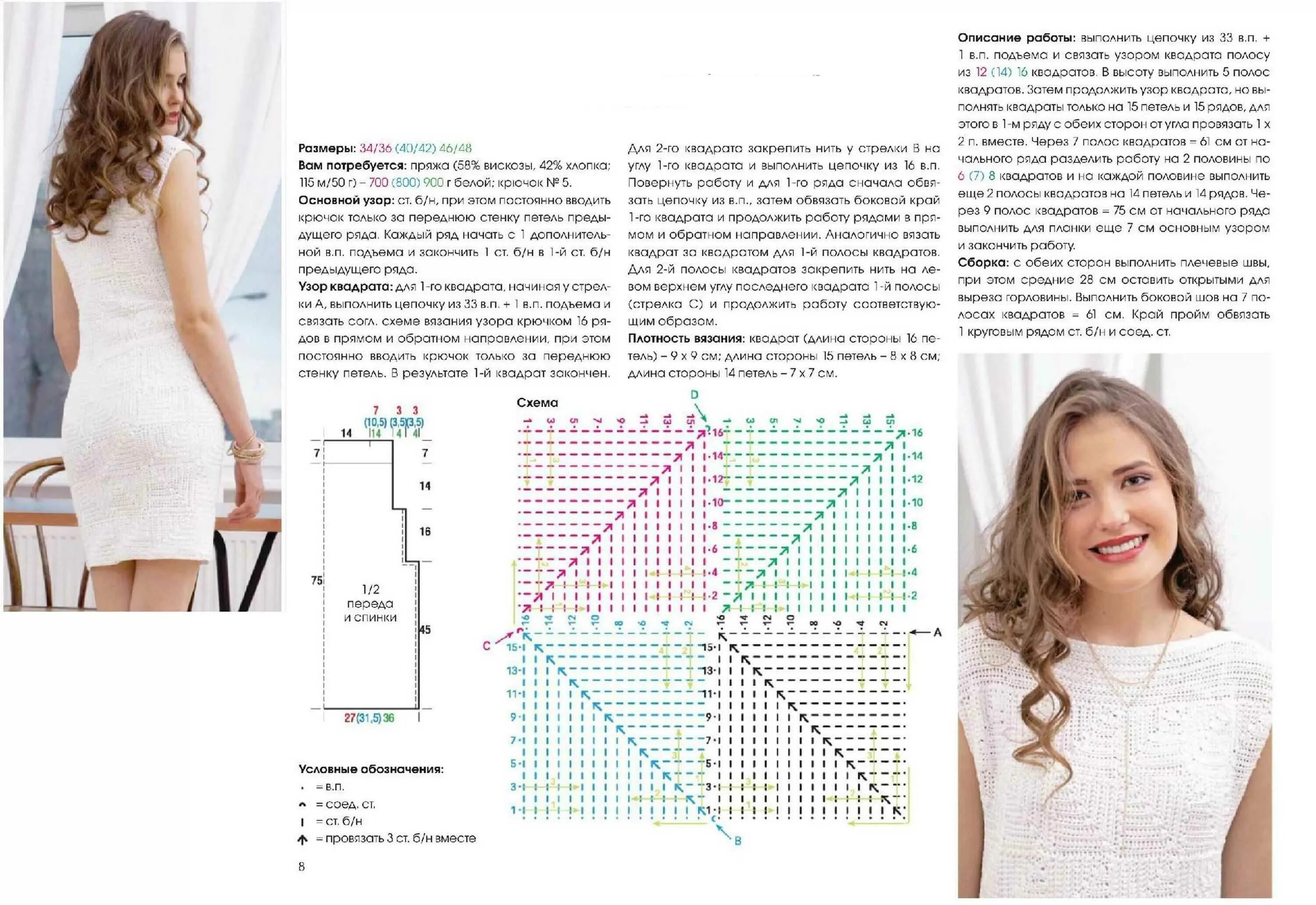 Модное вязание описание моделей. Летние платья вязаные спицами из хлопка схемы и описание. летнее платье спицами для женщин со схемами и описанием. модели вязаных летних платьев с описанием и схемами. вязаное летнее платье спицами для женщин схемы.