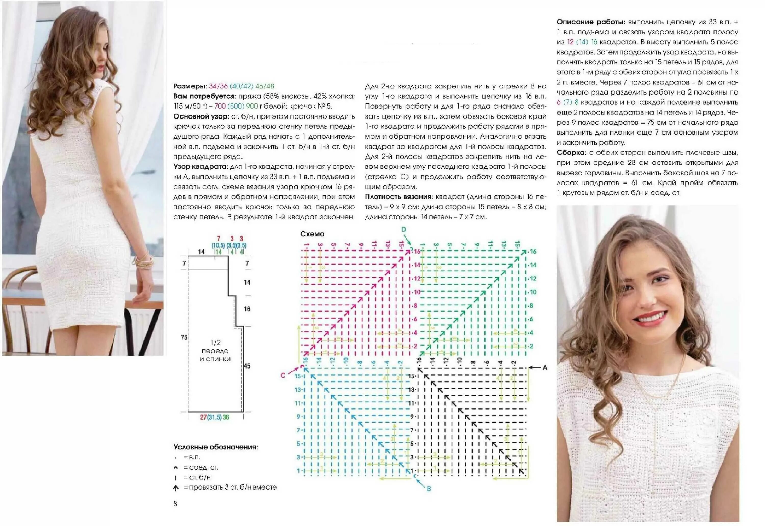 Схемы летних вязаных платьев. Летнее платье спицами для женщин со схемами и описанием. Вязаные платья для женщин схемы. Схема вязания спицами на лето для женщин.