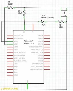 Raspberry pi кнопка