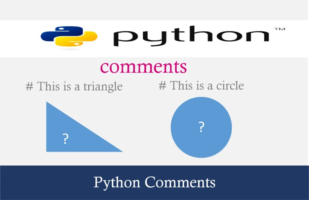 Python comments. Комментарии в питоне. Комментарии Пайтон. Comment in Python.